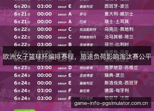 欧洲女子篮球杯编排赛程,旅途负荷影响淘汰赛公平 欧洲女子篮球杯编排赛程,旅途负荷影响淘汰赛公平
